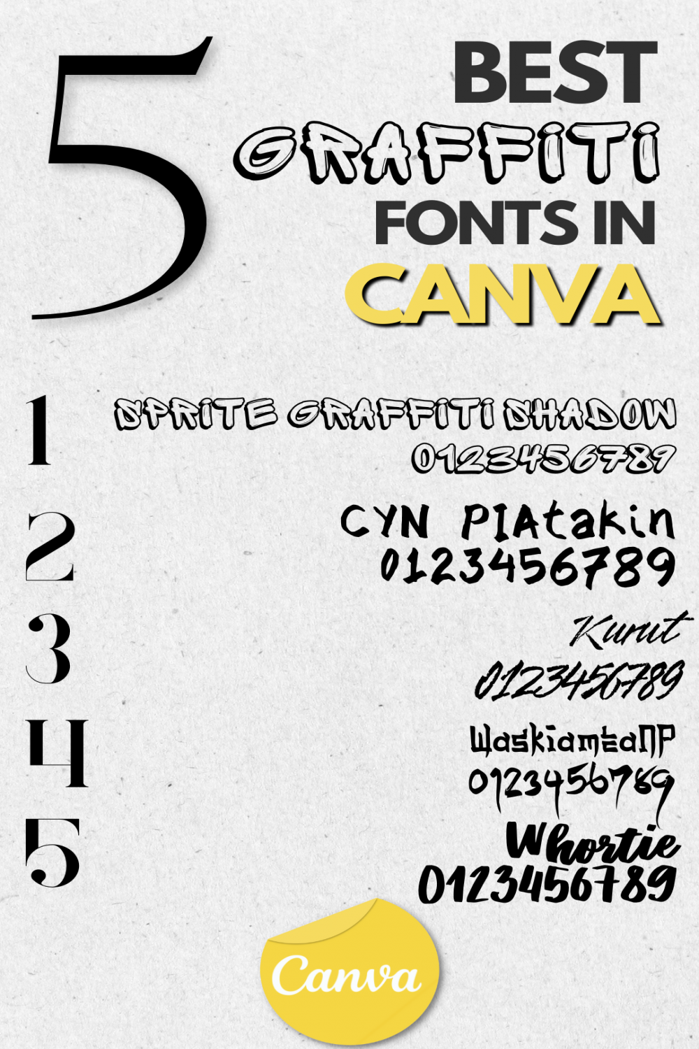 Best Graffiti Fonts In Canva