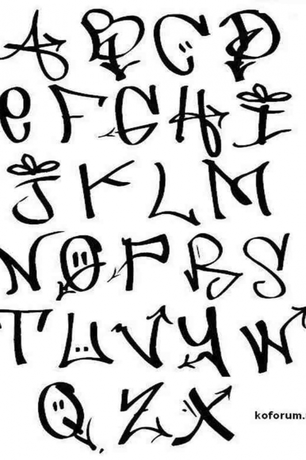 Graffiti alphabets  Graffiti lettering, Graffiti lettering fonts