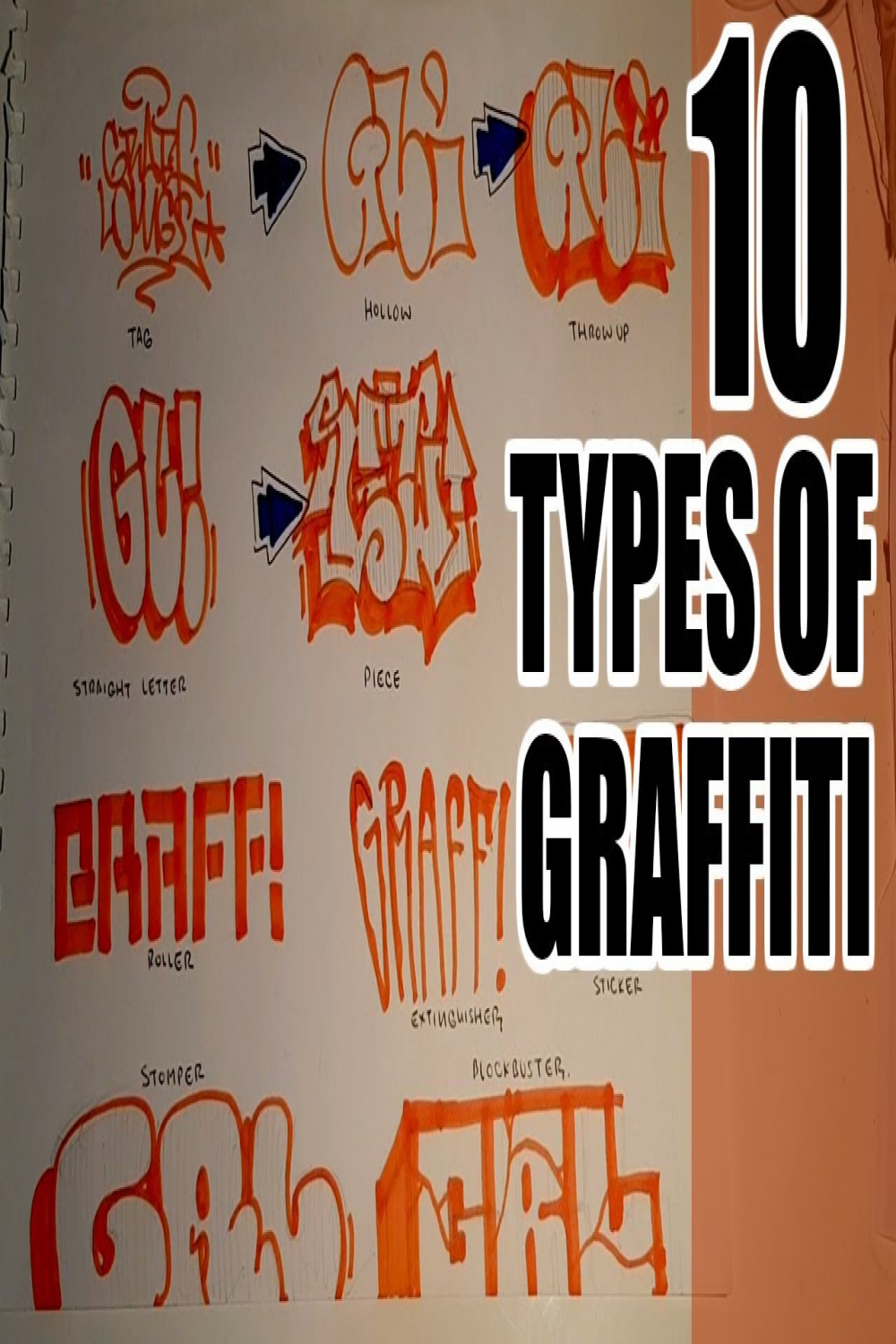 Types of Graffiti