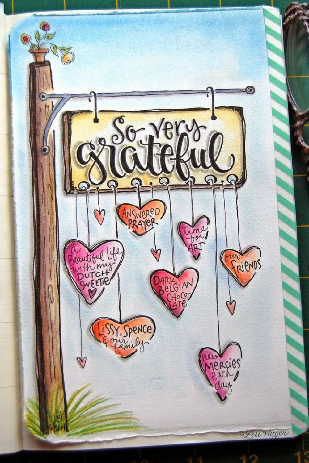 ART JOURNALING  Art journal pages, Book art, Art journal inspiration