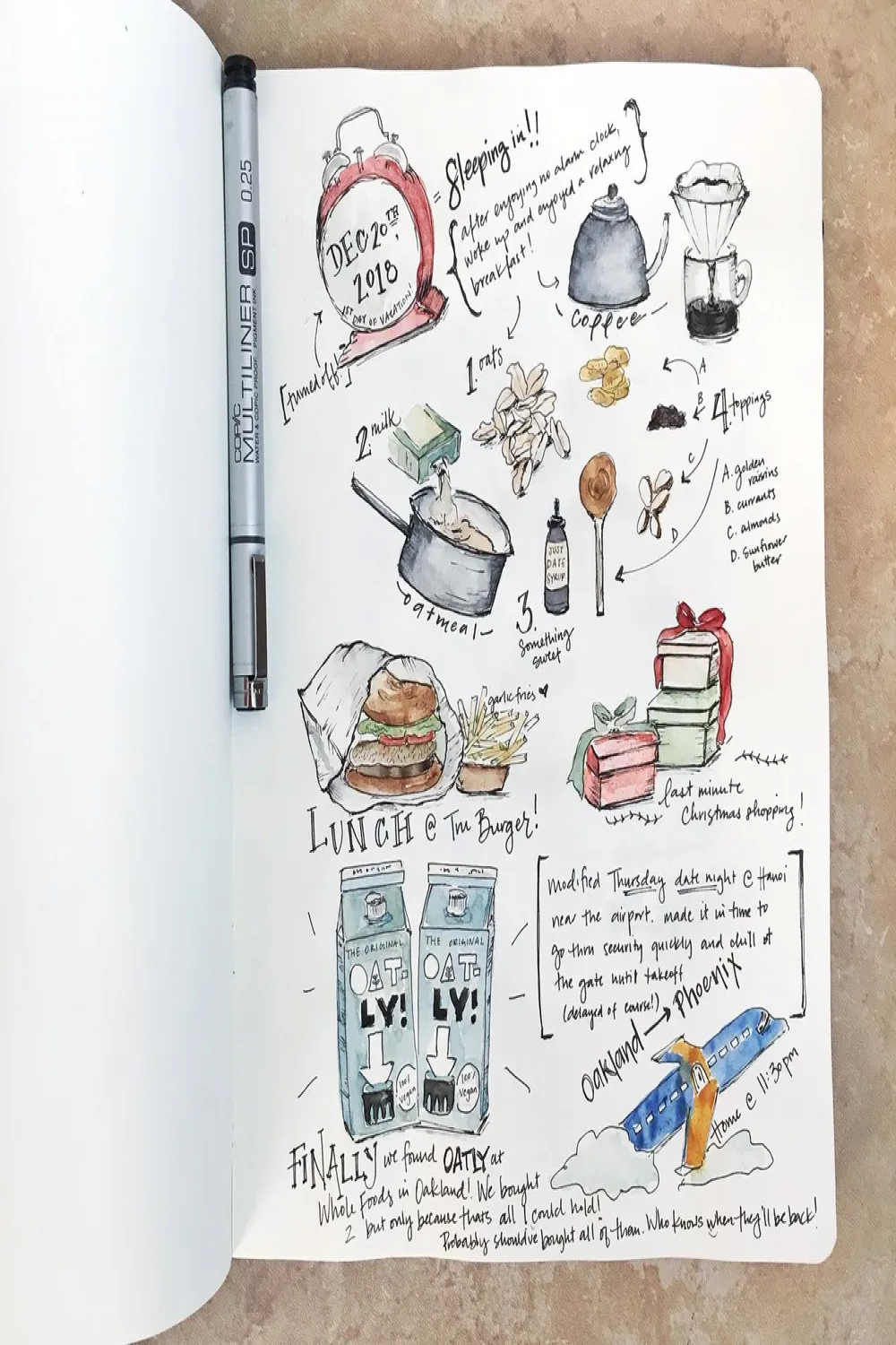 Find Your Next Sketchbook Drawing Idea  Skillshare Blog