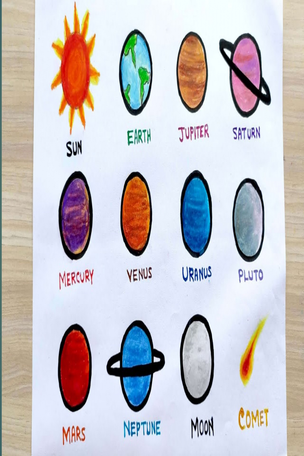 Solar planets drawing/Solar planets drawing in our solar system/How to draw  solar planets in space