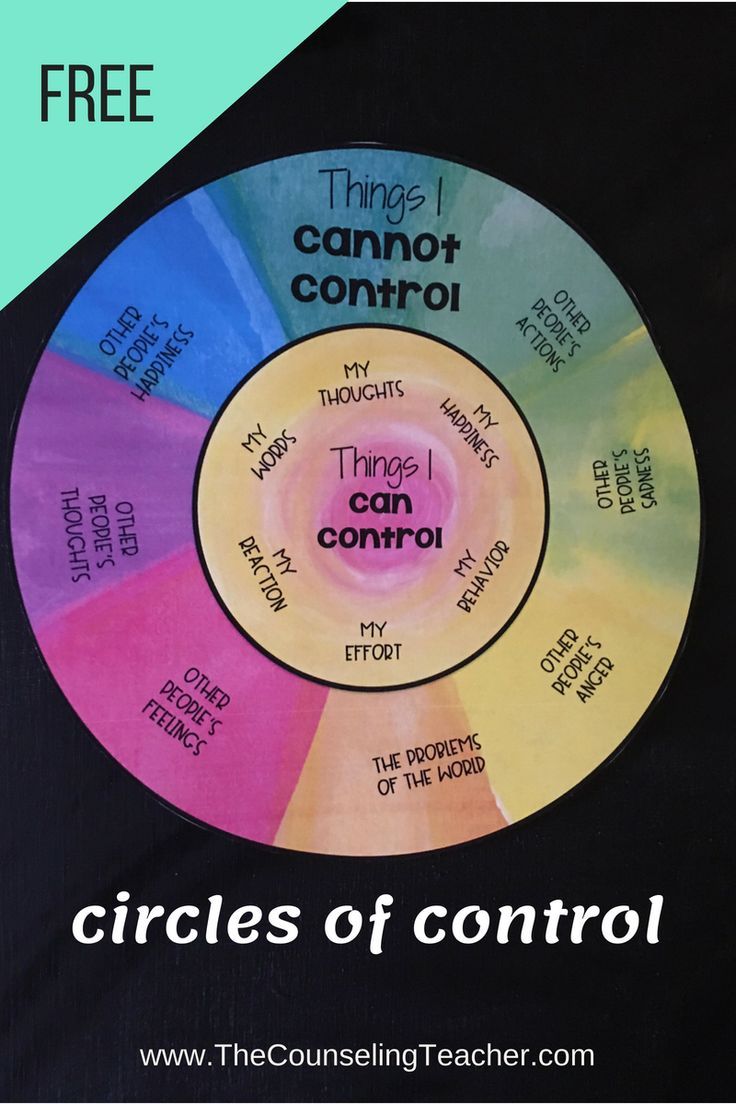 Save 60 Circle Of Control Worksheets Ideas 2