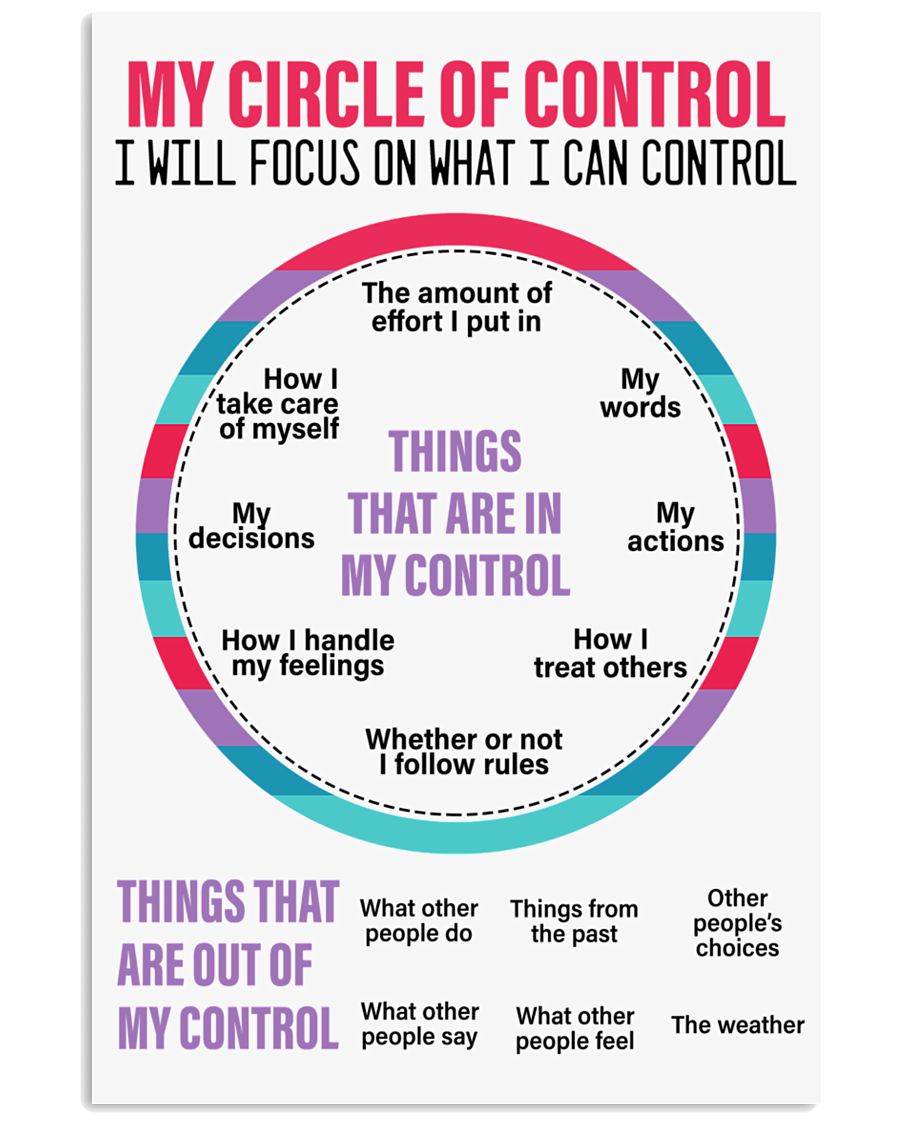 Save 60 Circle Of Control Worksheets Ideas 29